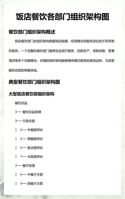 中型餐馆餐饮部经理的统筹管理之道 厨师长、餐厅主管与采购的协同之道