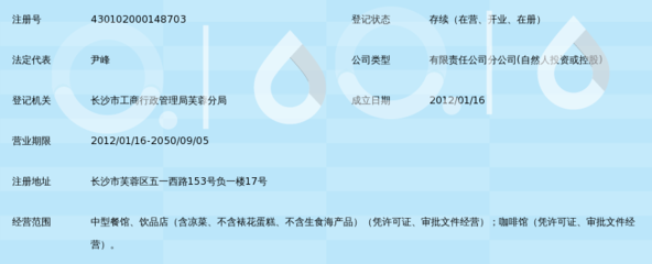 长沙咖啡之翼餐饮新世界分店——中型餐馆的精致体验